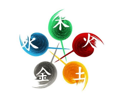 五行幸運數字|【五行吉祥數字】認識數字五行配對和屬性 